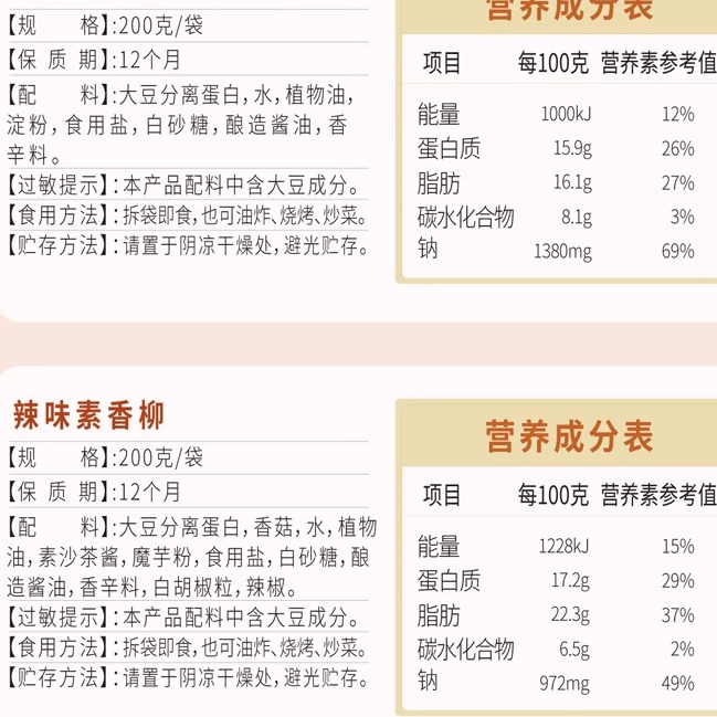 齐善素食组合燕丸肉丝排骨素肉仿荤佛家纯素斋菜素菜即食4包800克 - 图1