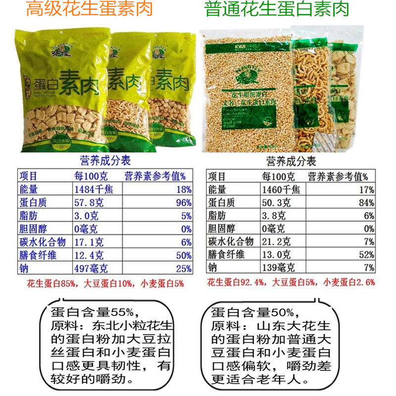 味媒花生蛋白素肉素食 仿荤食品佛家素食斋菜 蛋白肉丝粒3包包邮 - 图1