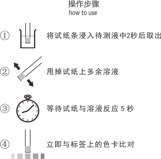 过氧乙酸PAA检测试纸0-3000ppm用于医用内窥镜食品工业等浓度监控 - 图1