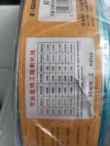 L-007喇叭线600芯神经丝带屏蔽老虎20220102视频推荐线材 - 图0