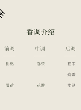 唤鱼「白玉枇杷」香水礼盒