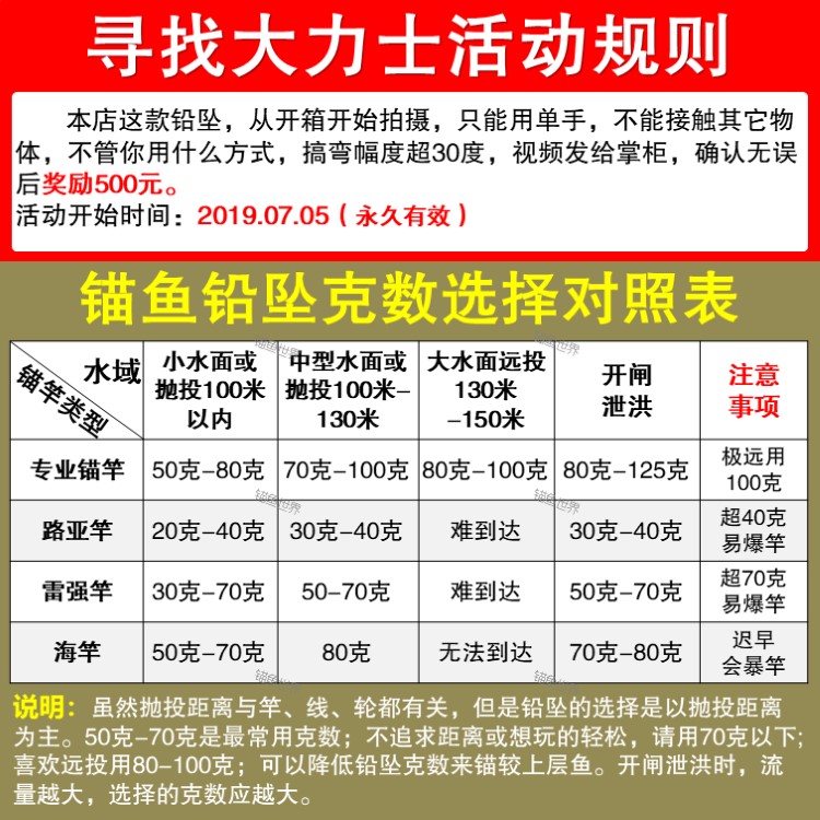 锚鱼世界锚鱼专用合金铅坠长条形圆柱防挂底远投超硬铅笔单环铅坠 - 图1