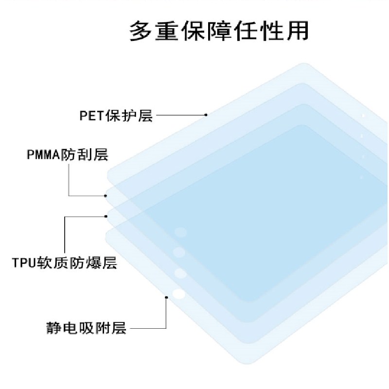 适用好记星N797S学习机平板高清类纸膜防爆防窥防蓝光防反光贴膜-图3