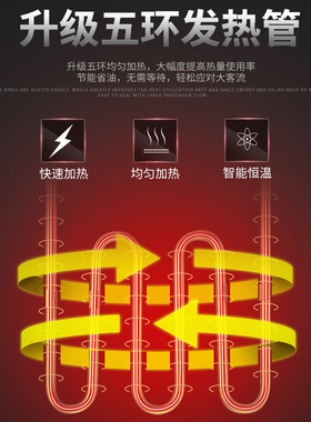 商用电热炸锅双缸电加热油炸炉关东煮机器煮面炉炸鸡排鸡柳炸串锅