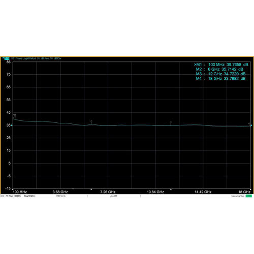 射频微波0.1-18GHz 低噪声放大器 35dB 噪声1.8dB P1dB:23dBm - 图2
