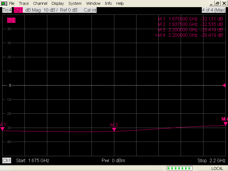 1675-2200MHz 1.675-2.2GHz SMA 射频微波同轴一分四功率功分器 - 图2