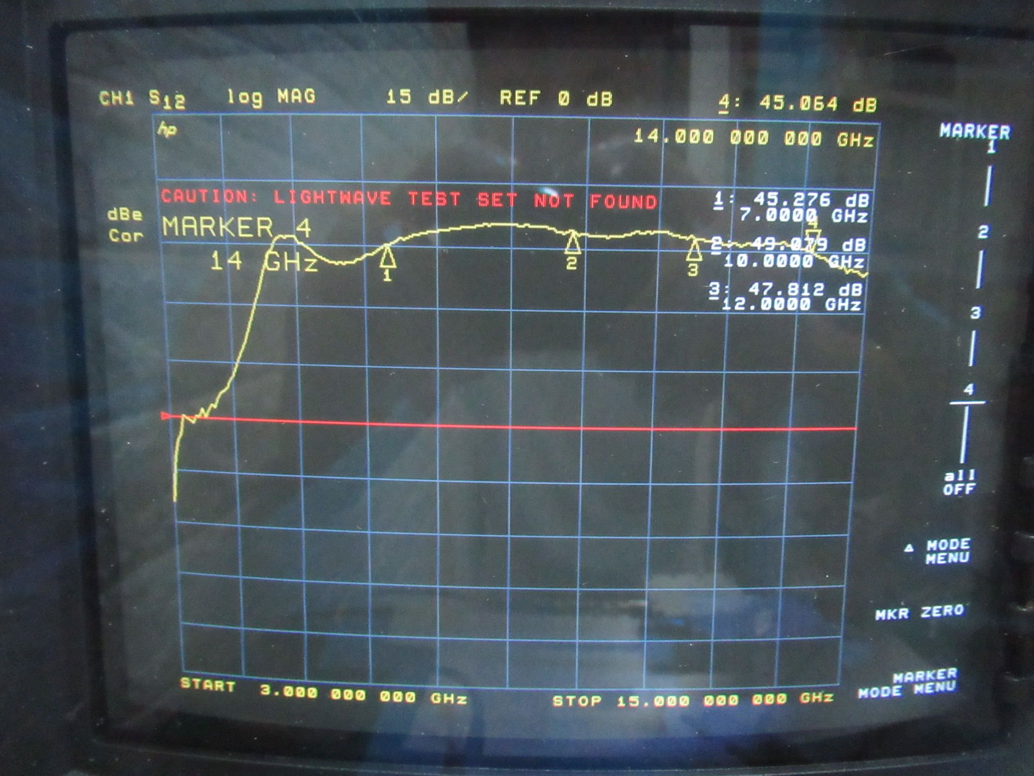 KMIC进口  7-14GHz 45dB 33dBm 2W SMA母射频微波功率放大器 - 图3