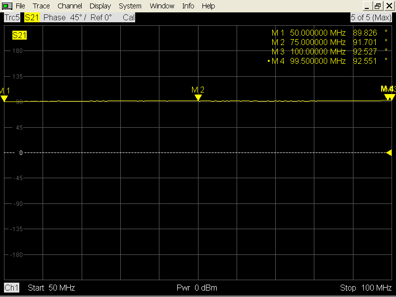 SHWPD-0510-90S 50-100MHz SMA 一分二 射频 90度 功率功分器 - 图2