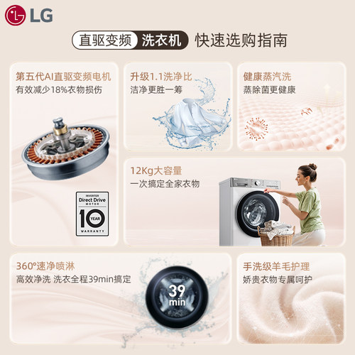 【换新补贴】LG小旋风洗烘套装12kg洗衣+10kg双变频热泵进口烘干 - 图1