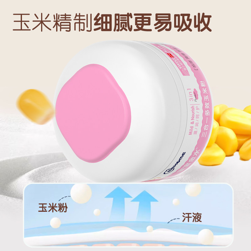 图 2