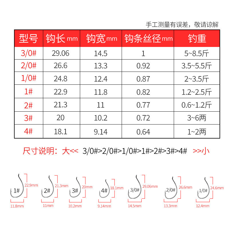 倒钓钩8003泥鳅钩鳜鱼鲈鱼翘嘴插铅面条虫钓组加强型路亚专用鱼钩 - 图2