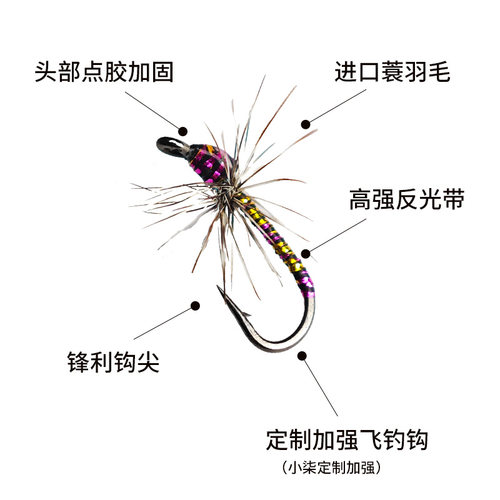 小柒二代炫彩腹节摇蚊飞蝇钩蓑羽蚂蚁钩微物马口白条溪哥路亚饵 - 图1