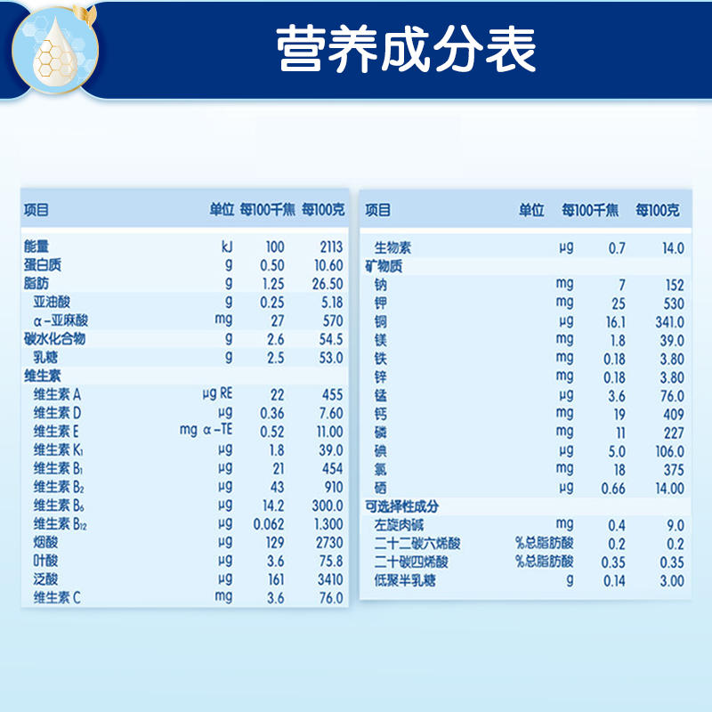 HiPP喜宝倍喜婴儿配方牛奶粉1段800g*6罐0-6个月【24年11月到期】