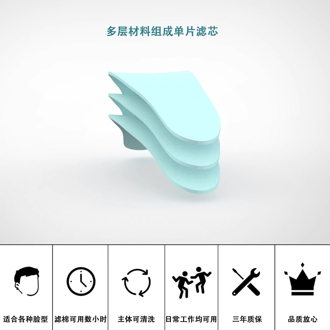 防蒿草防过敏超透气鼻子防护防尘鼻罩防柳絮花粉防风冷气保暖油烟,淘宝优惠券,粉丝福利购,淘宝优惠卷