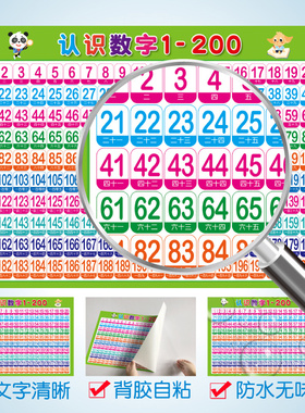 幼儿1-200数字认知挂图墙贴画图