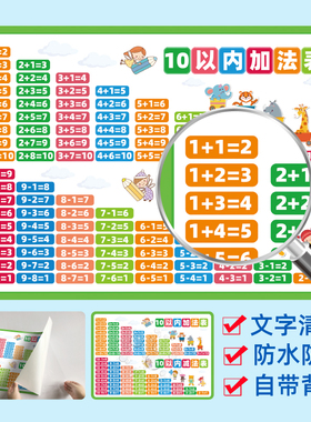 十以内加法减法口算学习表
