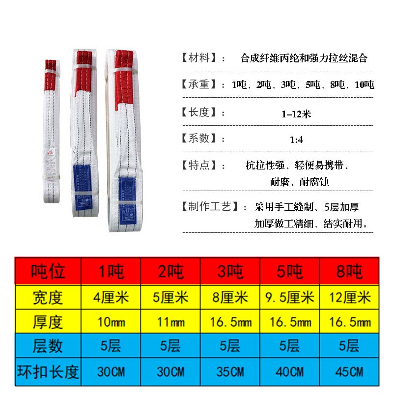 吊砖吊带5层2t3吨6m米起重吊树工程车吊装带加厚加宽耐磨工厂直销 - 图0