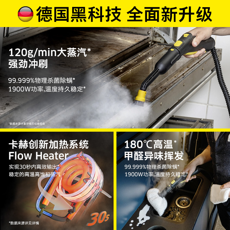 德国卡赫蒸汽清洁机商用家政高温高压厨房空调去污杀菌清洗机SG2 - 图1