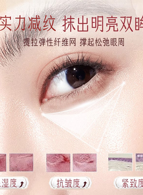 迷奇牡丹花萃抗皱眼霜
