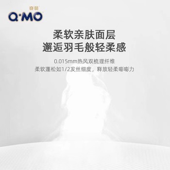 Chimo Royal Soft Diapers S88/M72/L66/XL60 ບາງເບົາສຸດ 0.1mm ເດັກນ້ອຍ unisex breathable
