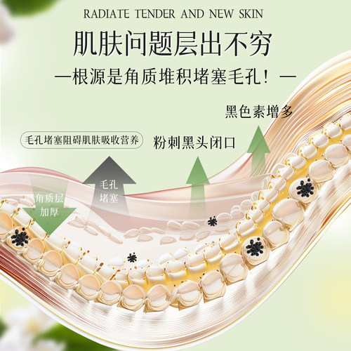 蜜诗肌去角质脸部凝胶凝露啫喱去死皮黑头温和深层清洁面部女酵素 - 图2