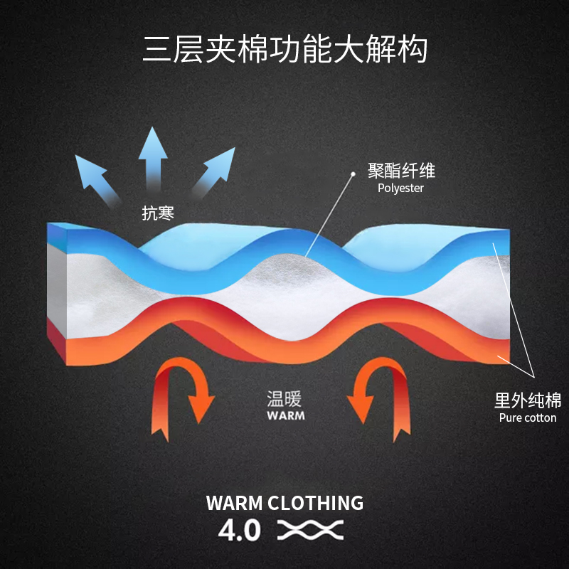 冬秋加厚纯棉哺乳上衣外出产后月子衣外出产后月子衣（冬秋加厚纯棉哺乳上衣外出产后月子衣）-第5张图片-提都小院