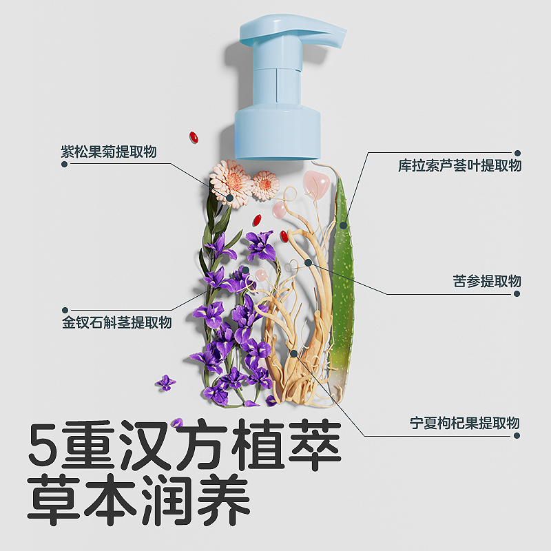 凑单27.17！可优比二合一洗发沐浴露共300ml