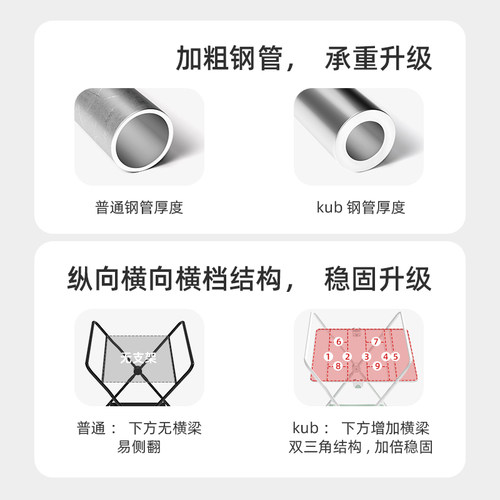 可优比尿布台婴儿护理台宝宝换尿布台抚触洗澡多功能可折叠婴儿床 - 图1