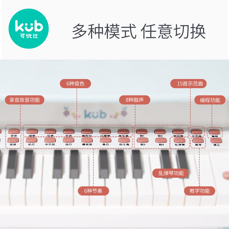 可优比小钢琴初学1-3岁幼儿电子琴 可优比电子琴玩具/儿童电子琴