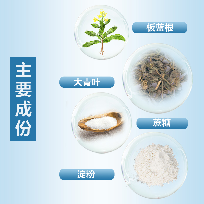 白云山复方板蓝根颗粒15g*20袋清热解毒凉血咽喉肿痛风热感冒药 - 图1