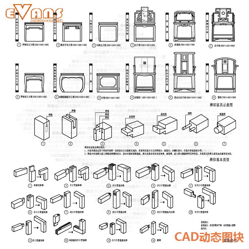 中式古建斗拱榫卯构造CAD动态块 平立面节点大样图设计资料 - 图2