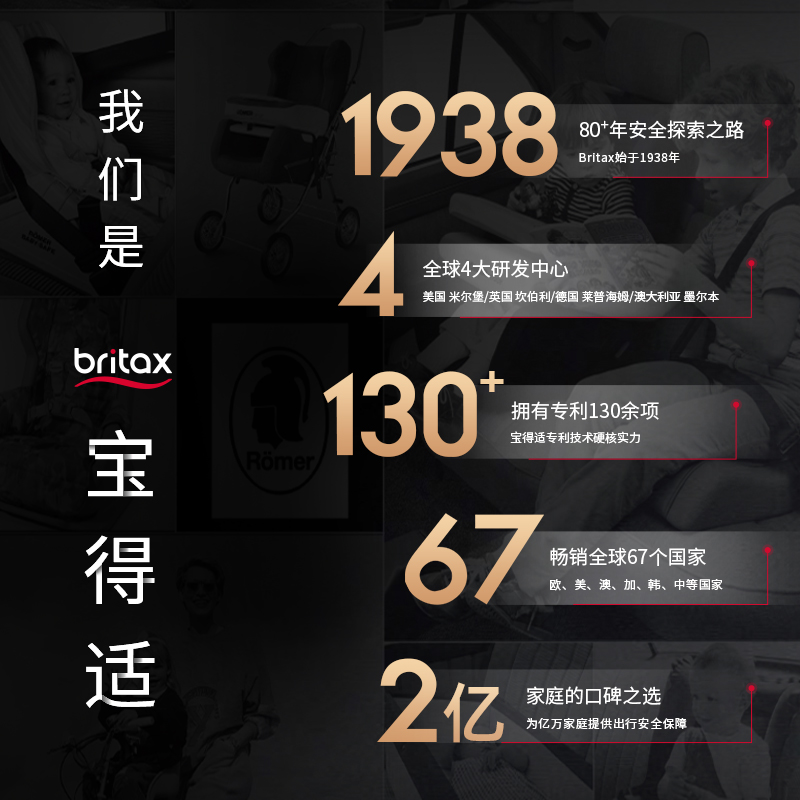 britax宝得适儿童安全座椅百变骑士pro汽车用isofix9月-12岁 - 图0