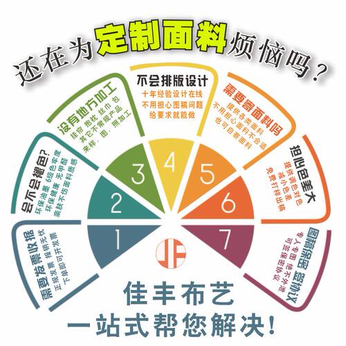 面布料来图案打印加工热转移印刷渐变文字书法染色数码定制工厂 - 图1