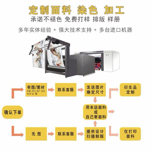 面布料来图案打印加工热转移印刷渐变文字书法染色数码定制工厂 - 图3