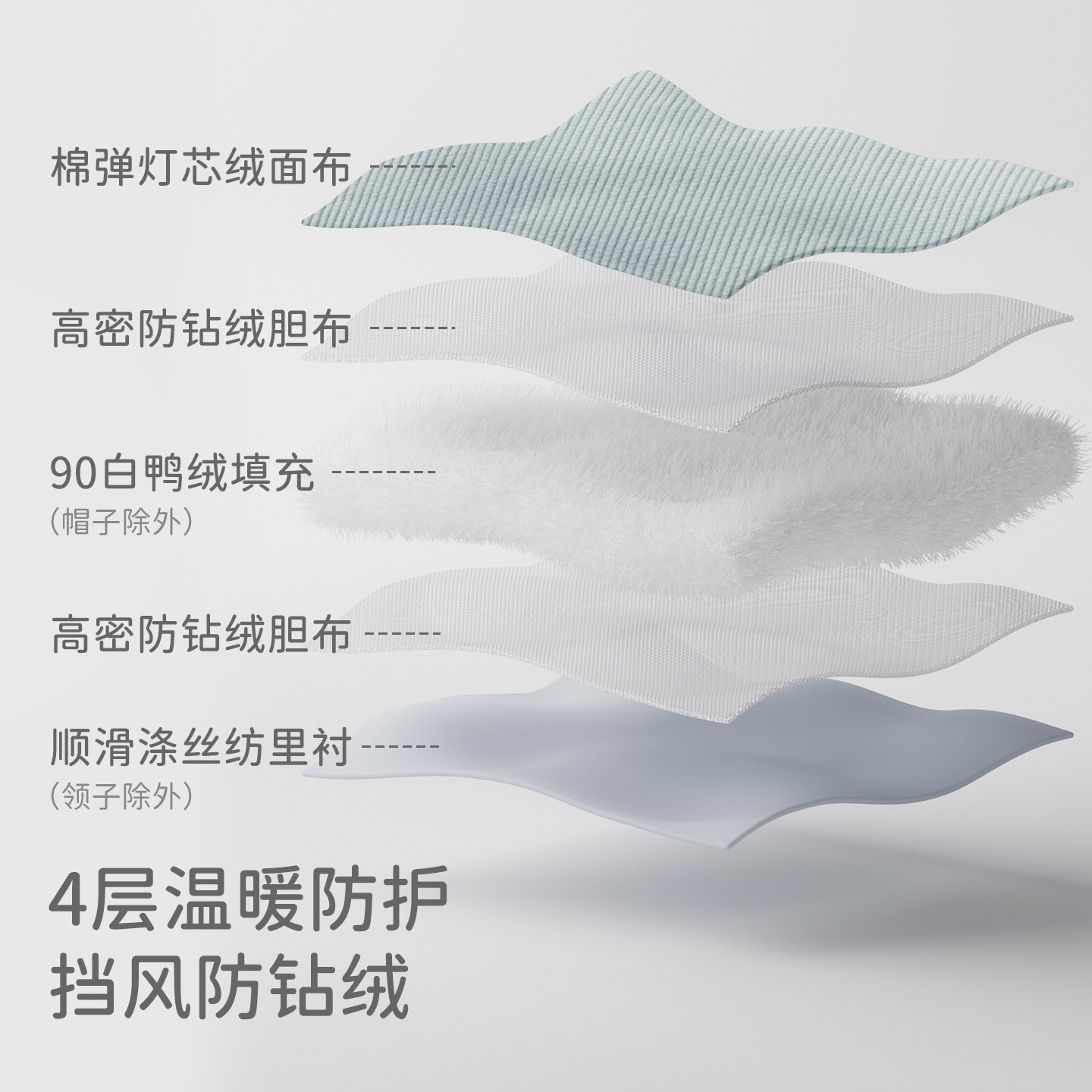 戴维贝拉儿童短款羽绒服男2026冬装新男童加绒加厚灯芯绒外套童装,淘宝优惠券,粉丝福利购,淘宝优惠卷