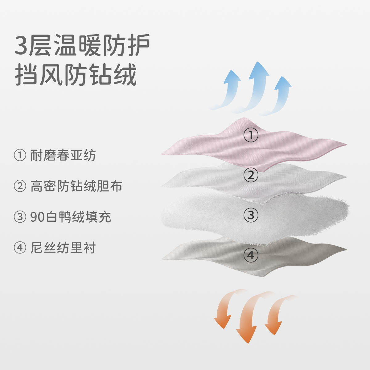 【抗菌绒】戴维贝拉儿童羽绒服冬装三防男童外套女童宝宝拜年服,淘宝优惠券,粉丝福利购,淘宝优惠卷