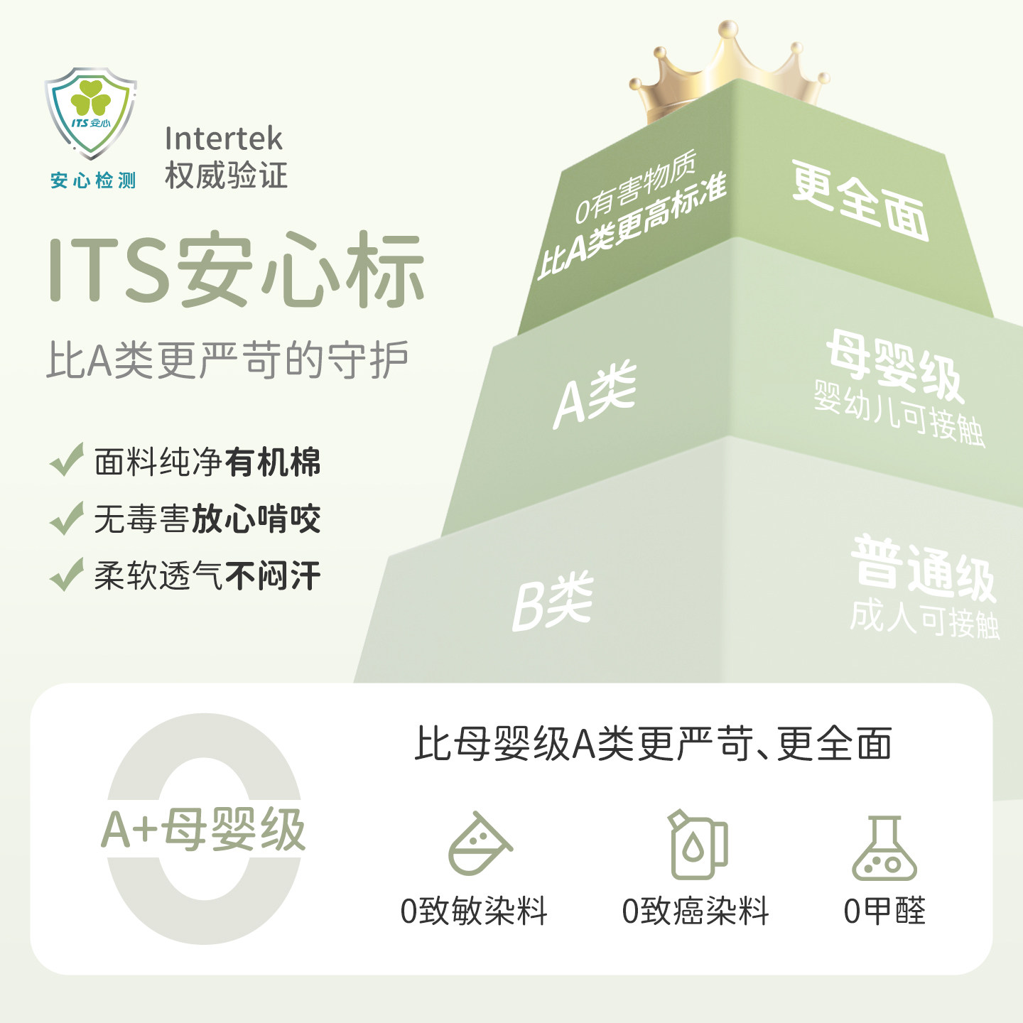 戴维贝拉儿童防晒衣夏装男童女童冰丝防晒服宝宝防紫外线外套童装,淘宝优惠券,粉丝福利购,淘宝优惠卷