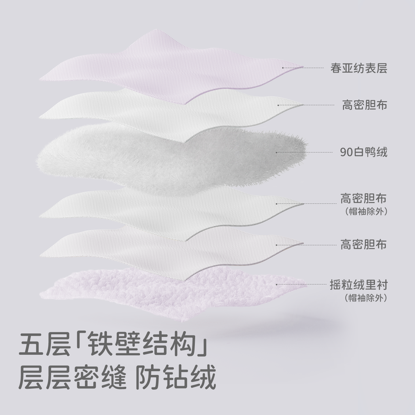 库洛米联名戴维贝拉女童羽绒服2026新款儿童公主外套女宝三防冬装,淘宝优惠券,粉丝福利购,淘宝优惠卷