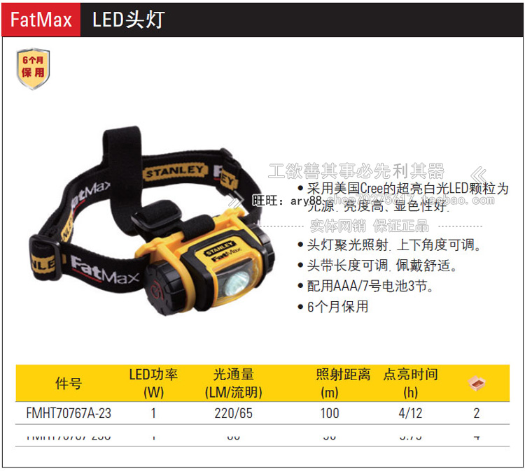 STANLEY/史丹利FatMax LED头灯 FMHT70767A-23矿灯 夜钓灯 钓鱼灯 - 图0