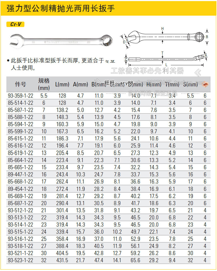 史丹利强力型公制精抛光两用长扳手6 8 10 12 14 16 17 18 19mm等 - 图0