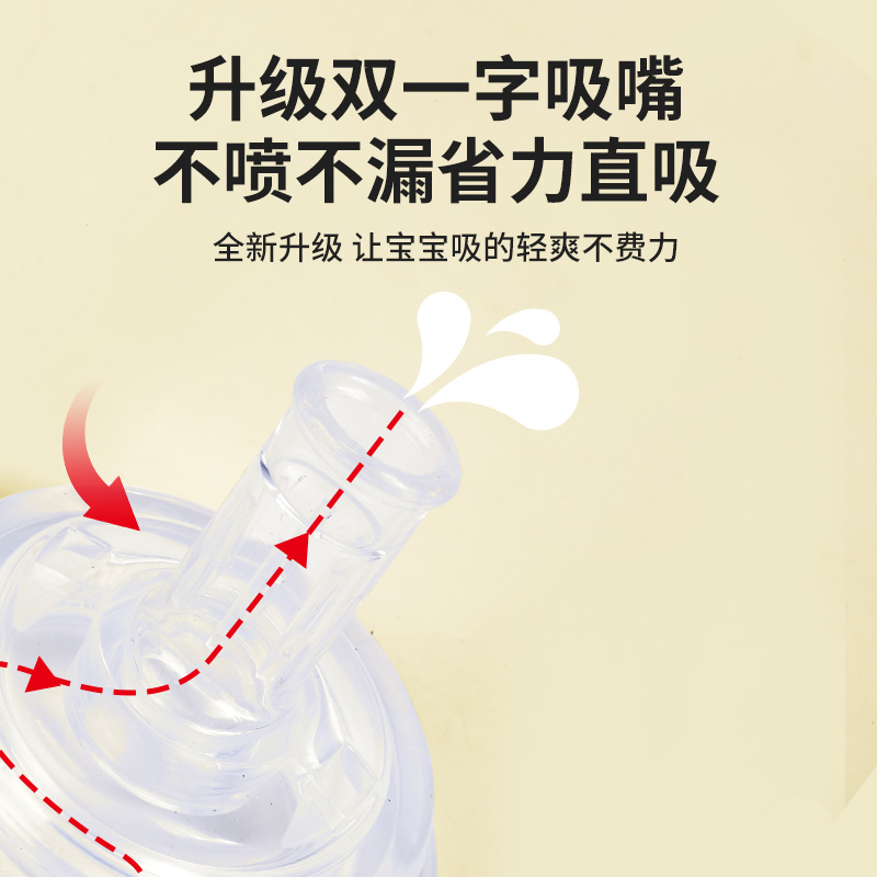 婴儿奶瓶ppsu宽口径6个月1一2-3-4周岁以上大宝宝儿童大容量300ml