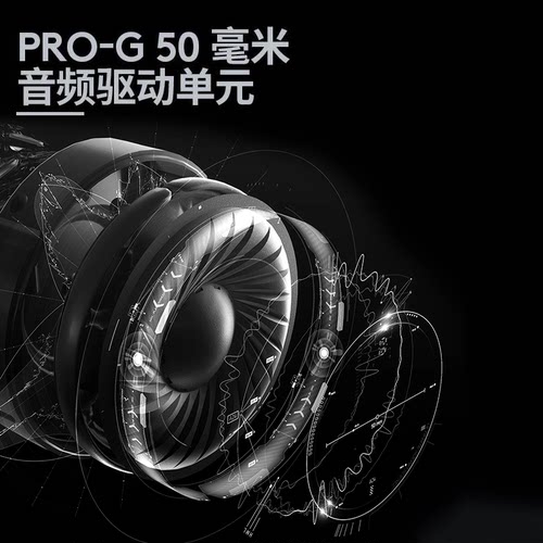 罗技GPRO X有线游戏头戴式耳机带麦gprox降噪听声辨位GPX耳麦拆包 - 图1