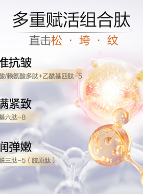 珍视明多肽抗皱金钻眼膜贴正品保湿紧致抗衰老淡化细纹皱纹60片