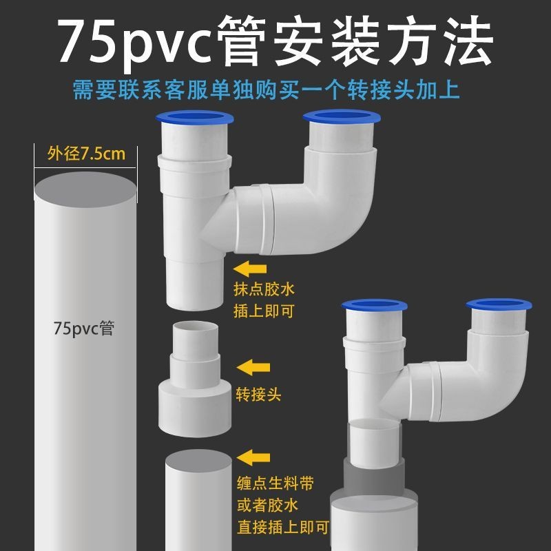 脸盆下水管与洗衣机三通大理石洗衣池洗脸盆双盆下水三通接头厨房 - 图0