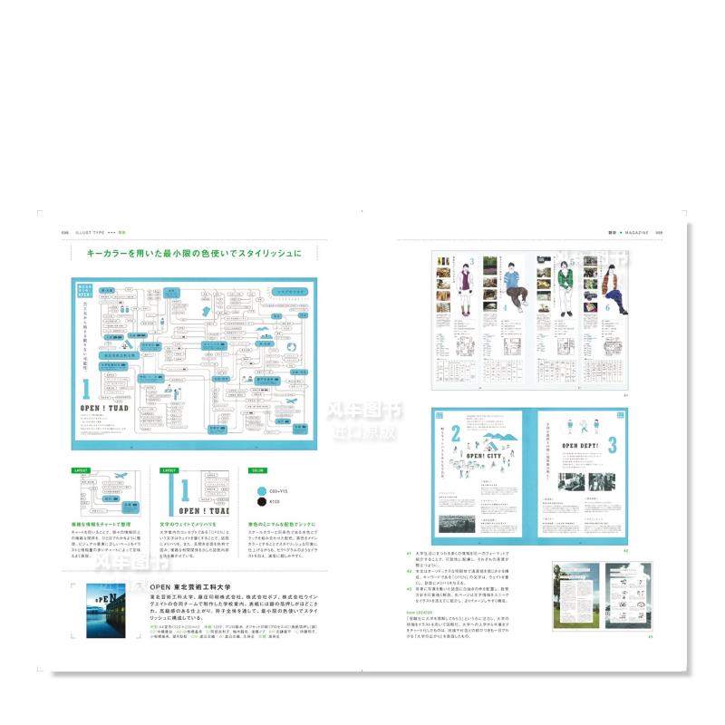 【现货】版式与色彩：插画 Layout&Colors appealing by Illustrations日文原版-图2