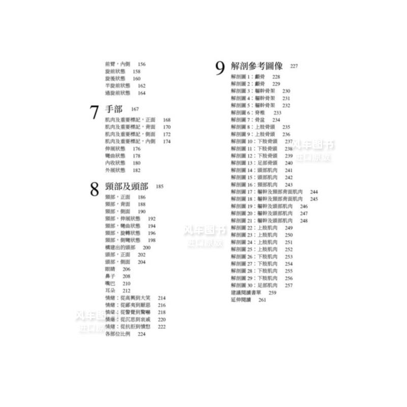 【现货】大师艺术解剖学繁体艺术原版图书进口书籍罗伯特?贝佛利?黑尔, 特伦斯?科伊尔 - 图2