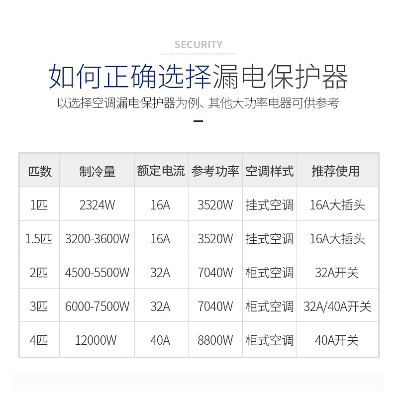 3p空调漏电保护开关空气开关电热水器专用3匹家用220v漏电保护器