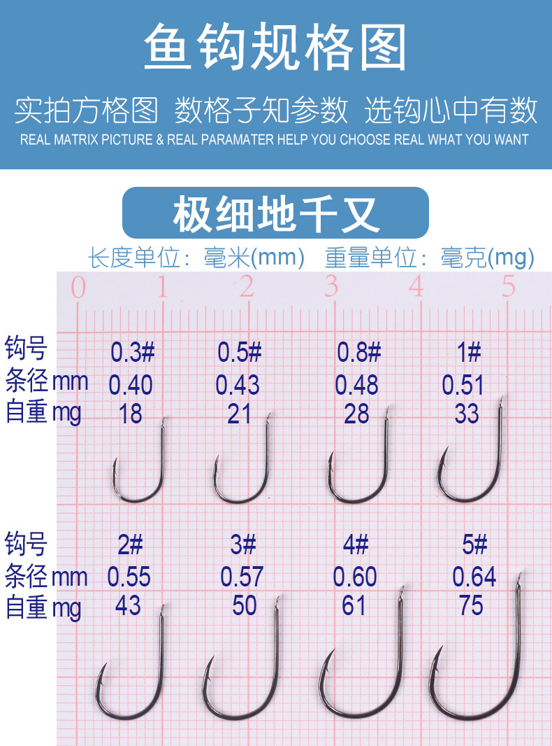 Japanese piloss piloss piloss extremely thin piloss piloss fish hook