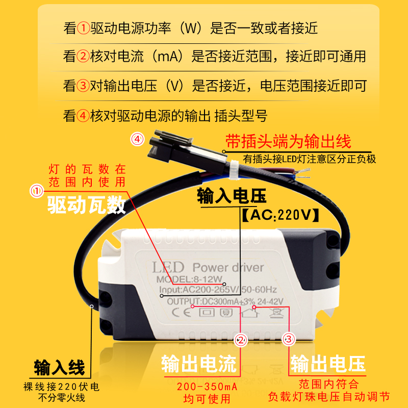 【国晶】led驱动电源driver筒灯射灯整流变压器启动镇流器12w18w