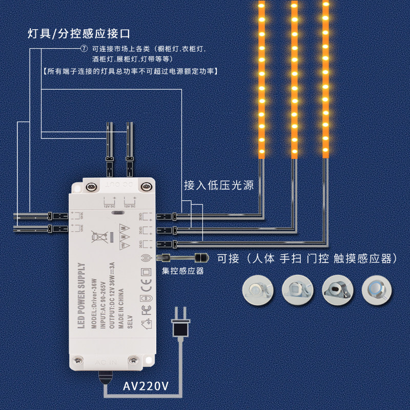 DC12V衣柜橱柜LED灯触摸手扫门控人体感应开关探头模块驱动电源器,淘宝优惠券,粉丝福利购,淘宝优惠卷